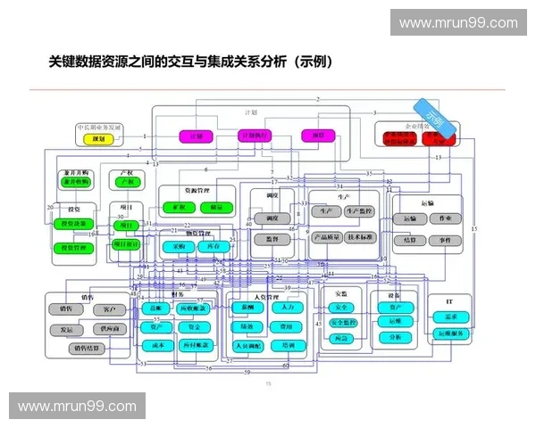 体育商业数据分析驱动下的产业价值评估与增长策略研究